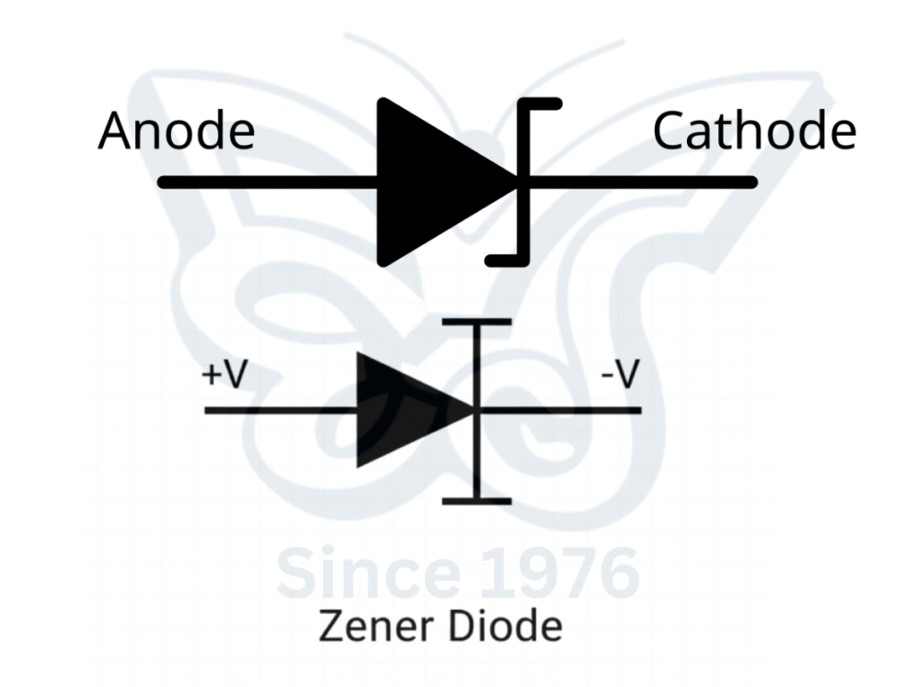 Zener Diode Symbol